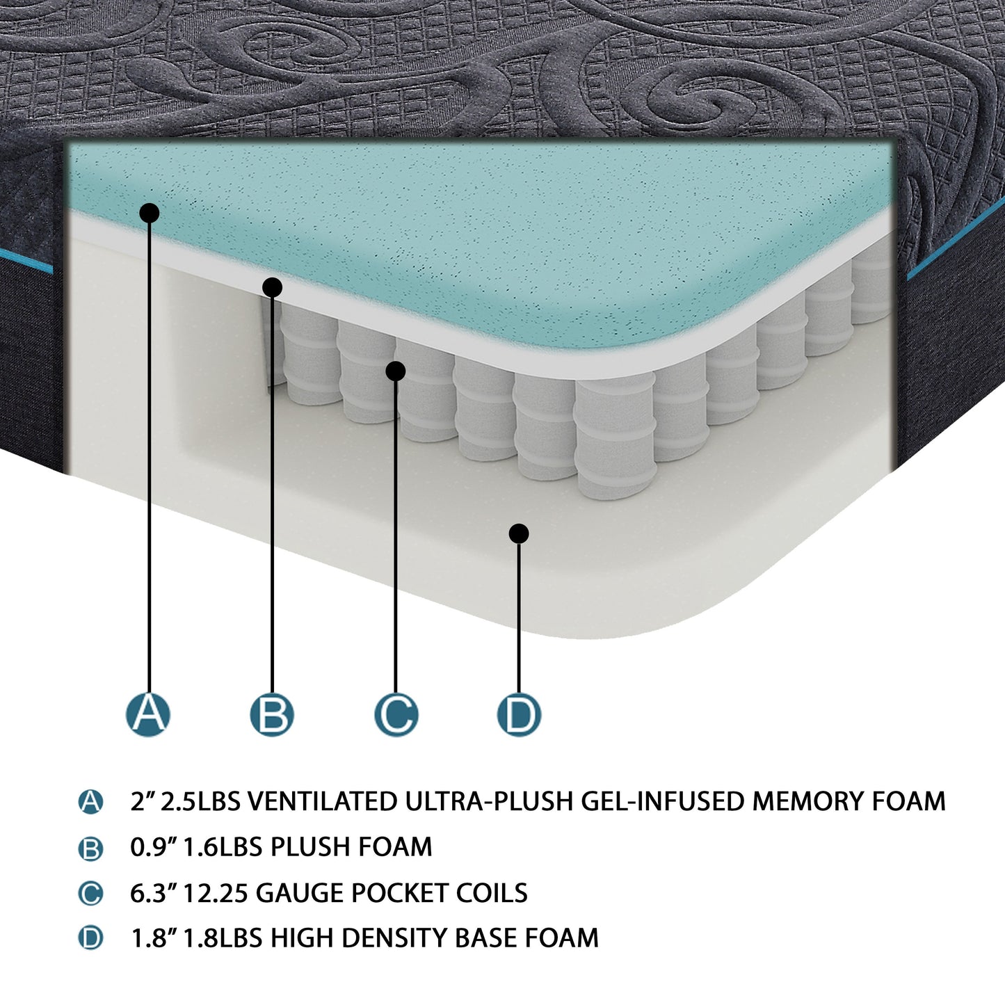 11-inch Full Size Bed Mattress Gel-Infused Memory Foam Hybrid Mattress, Dark Gray, Mattress in a Box