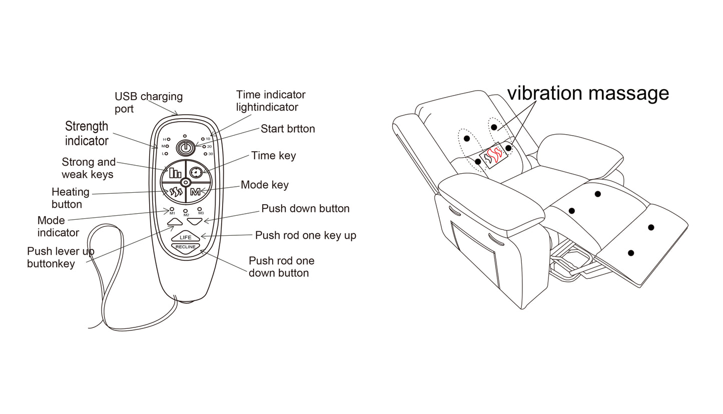 Elgen Power Lift Recliner with Massage & Heat, Light Gray