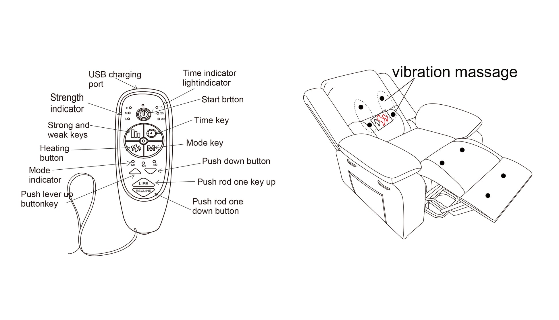 Elgen Power Lift Recliner with Massage & Heat, Light Gray