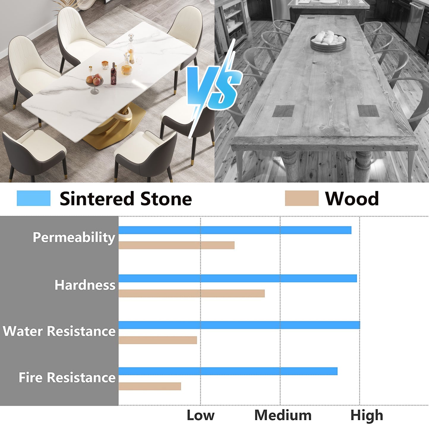 Seren 78.8" Contemporary Sintered Stone Double Ring Dining Table, White & Gold