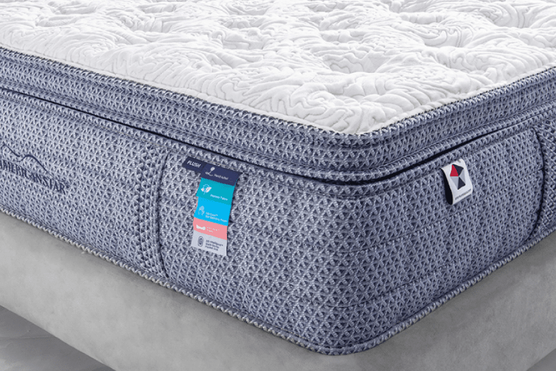 Bluesky Lux 14" Plush Box Top Mattress